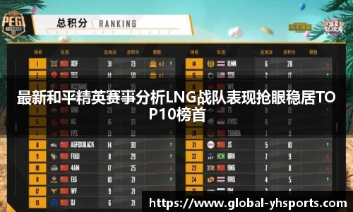 英皇体育